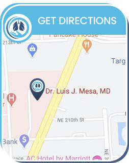 get-direction